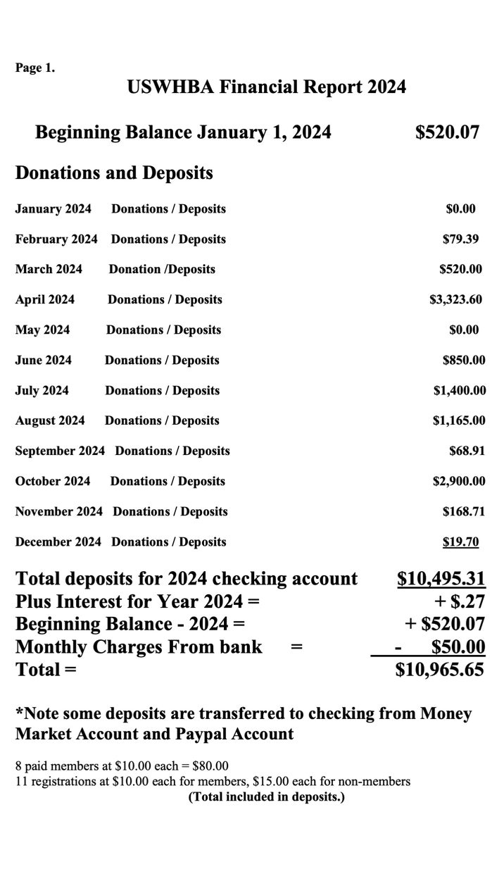 2024 FINANCIAL REPORT