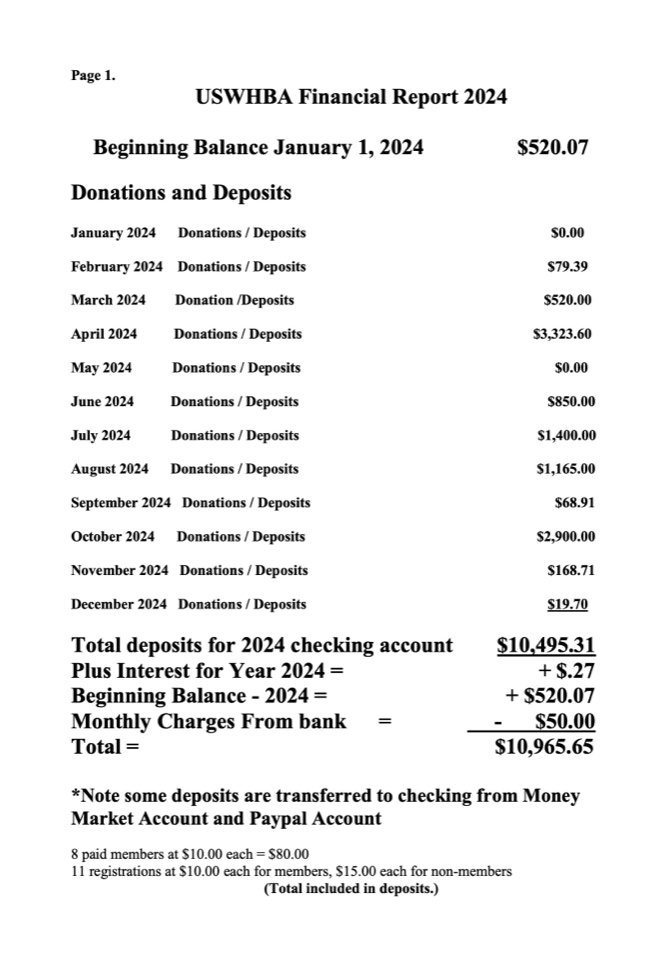2024 FINANCIAL REPORT